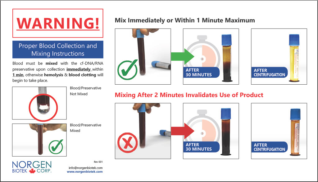 Proper Blood Collection and Mixing Instructions Full View